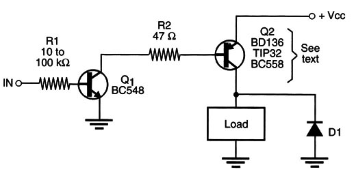 Figure 1 – Complementary circuit I
Figure 1 – Complementary circuit I
