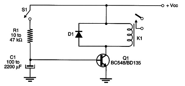Figure 1 – Delayed relay
Figure 1 – Delayed relay