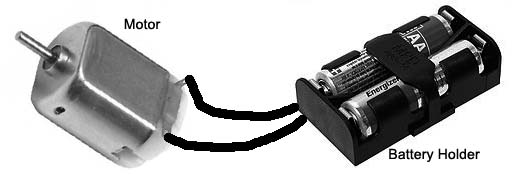 Figure 6 - Electrical circuit of the robot propellant.
