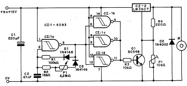 Figure 4 - Diagram of the PWM control
Figure 4 - Diagram of the PWM control