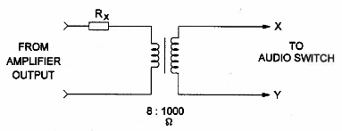 Figure 3 – Using the transformer
