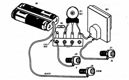 Figure 2 – Layout for the project
