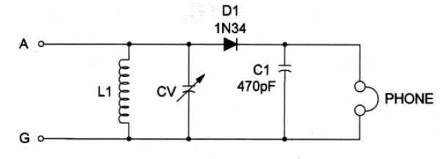 Figure 1 – Circuit of the crystal set
