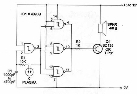Figure 1 – Schematic diagram of the Plasma Oscillator
