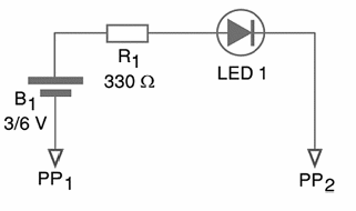 Figure 1 – Diagram.
