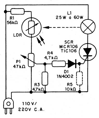 Figure 1 – Schematic diagram of the Magic Lamp
