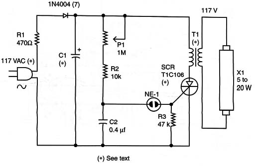 Figure 1 – Schematic diagram of the project
