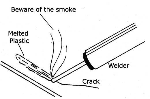 Figure 1 - Repairing boxes
