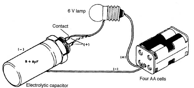 Figure 3 – Testing a capacitor
