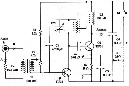 Figure 1 – Schematic diagram of the transmitter
