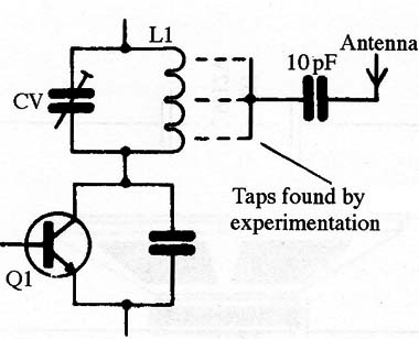 Figure 2 – Connecting the antenna
