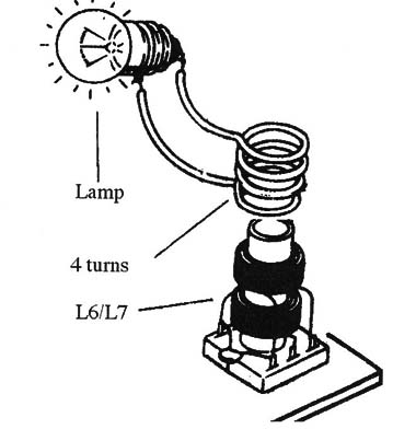 Figure 6 – Using the Hertz loop
