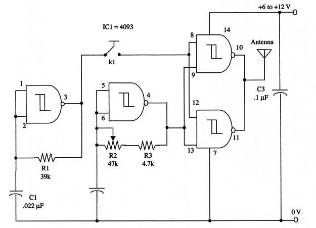 Figura 1 – Schematic diagram of the transmitter
