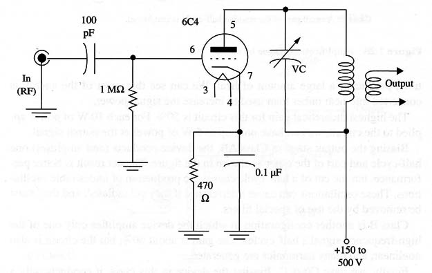 Figure 1 – Simple linear amplifier to the VHF range
