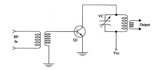 Figure 5 – Tuned load output stage
