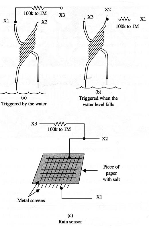 Figure 5 – Water and moisture sensors
