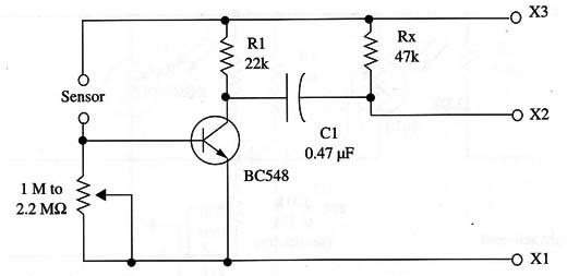 Figure 6 – Increasing sensitivity
