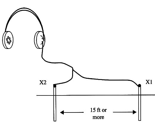 Figure 7 – Simple receiver
Figure 7 – Simple receiver