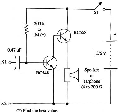 Figure 8 – Using an amplifier as receiver
Figure 8 – Using an amplifier as receiver