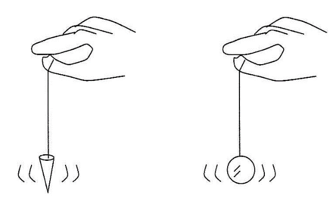 Figure 2 - Experimenting with a pendulum.
