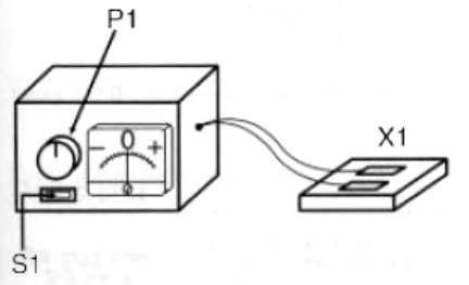 Figure 6 - Housing the project
