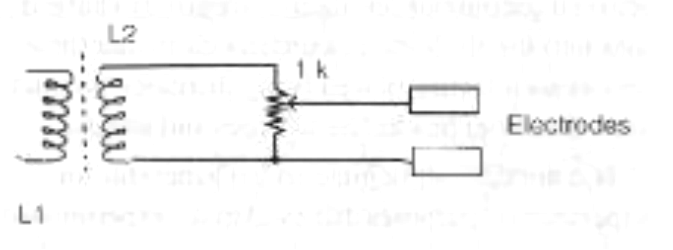 Figure 5 - Direct application of the signals
