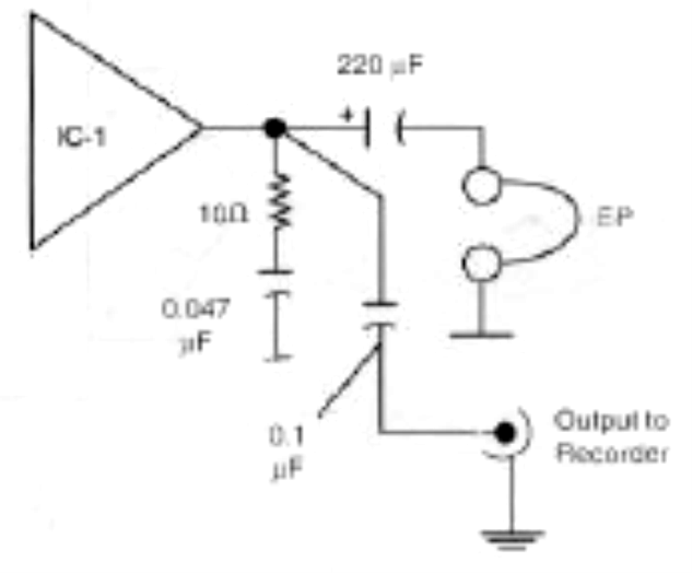 Figure 8 - Adding a recorder output.
