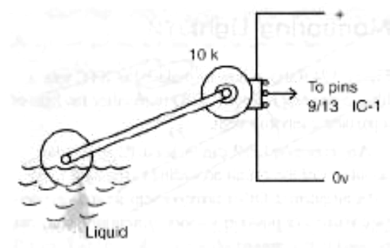 Figure 10 – A potentiometer as a position sensor
