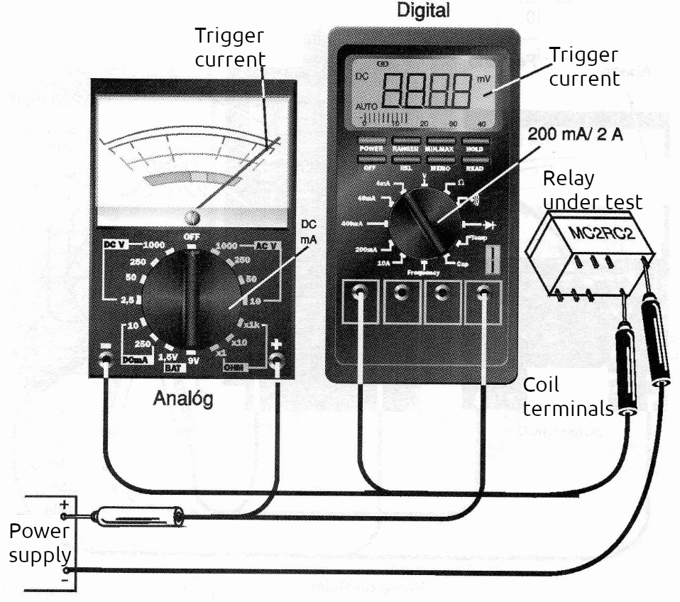 Figure 4 – Checking the trigger current of a relay with a variable (adjustable) source.
 Figure 4 – Checking the trigger current of a relay with a variable (adjustable) source.