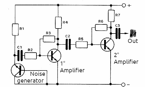 Figure 2 – Connection of a transistor as a noise generator. Note that the base is connected to the collector and that the transistor is polarized in the opposite direction.
