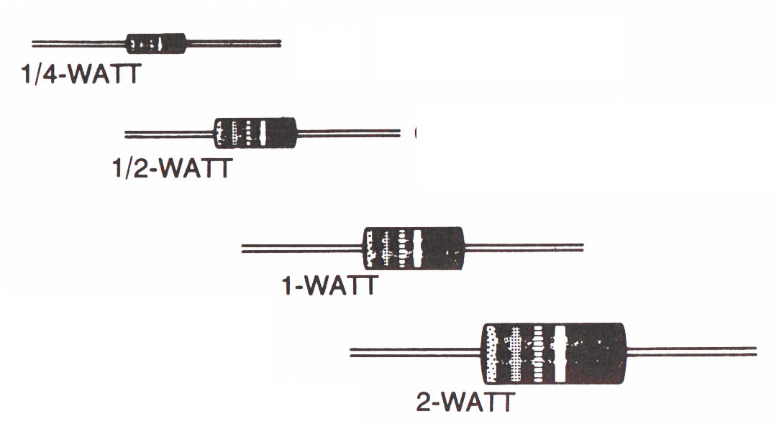 Figure 4 – Larger resistors dissipate more power
Figure 4 – Larger resistors dissipate more power
