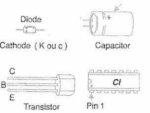 Figure 5 – Indications of polarized components or with the correct assembly position.
Figure 5 – Indications of polarized components or with the correct assembly position.