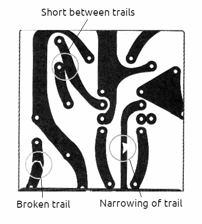 Figure 7 – Imperfections of a printed circuit board.
Figure 7 – Imperfections of a printed circuit board.