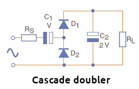 Figure 2 Cascade doubler
