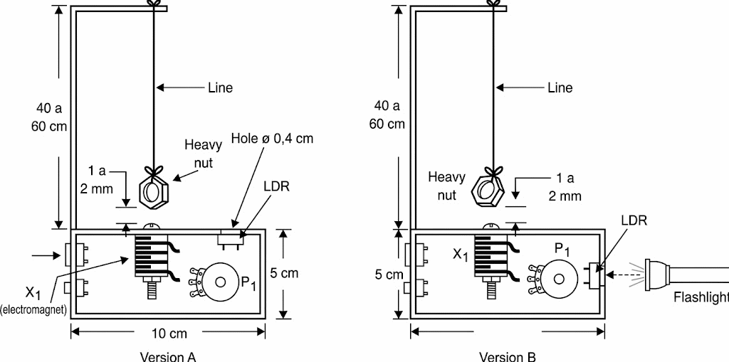 Mechanical assembly and placement of components in a box. Mechanical assembly and placement of components in a box.