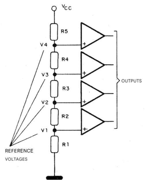 Figure 2 – Comparator Connection Figure 2 – Comparator Connection