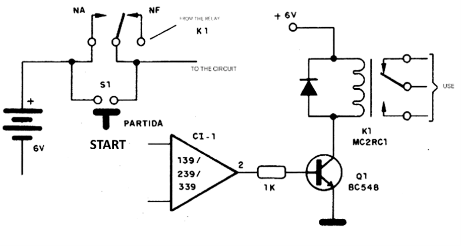 Figure 3 – Possible modification Figure 3 – Possible modification
