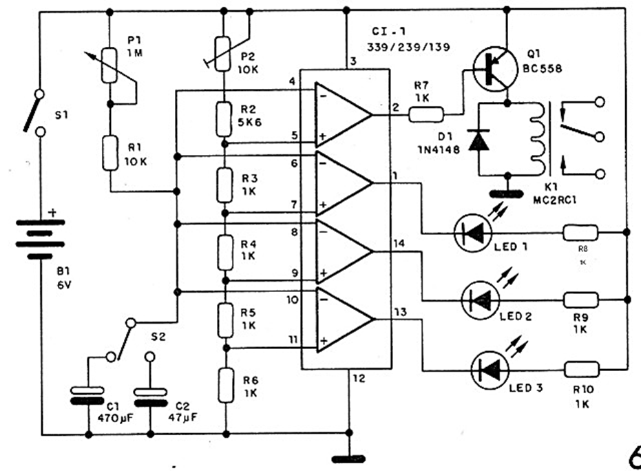 Figure 6 – Complete timer diagram Figure 6 – Complete timer diagram