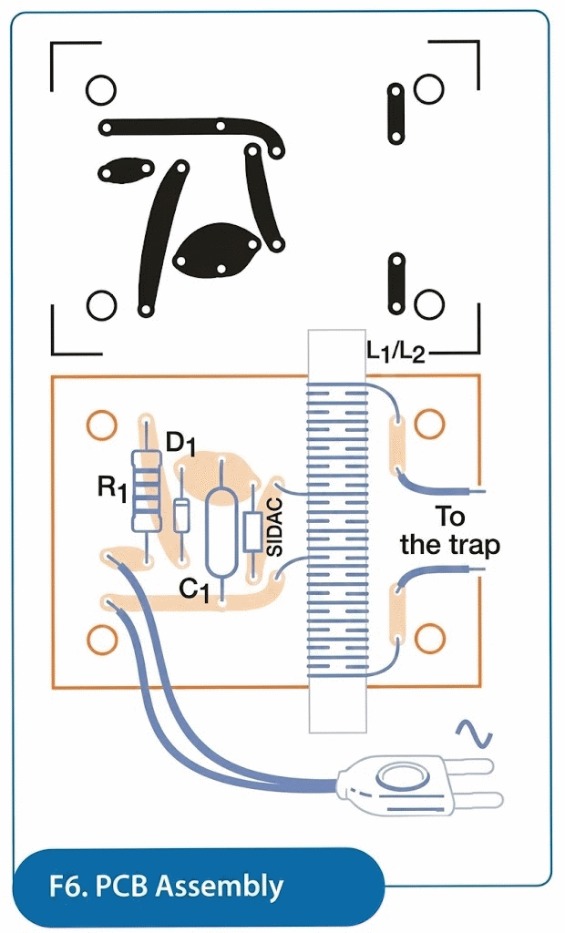 Figure 6 Figure 6