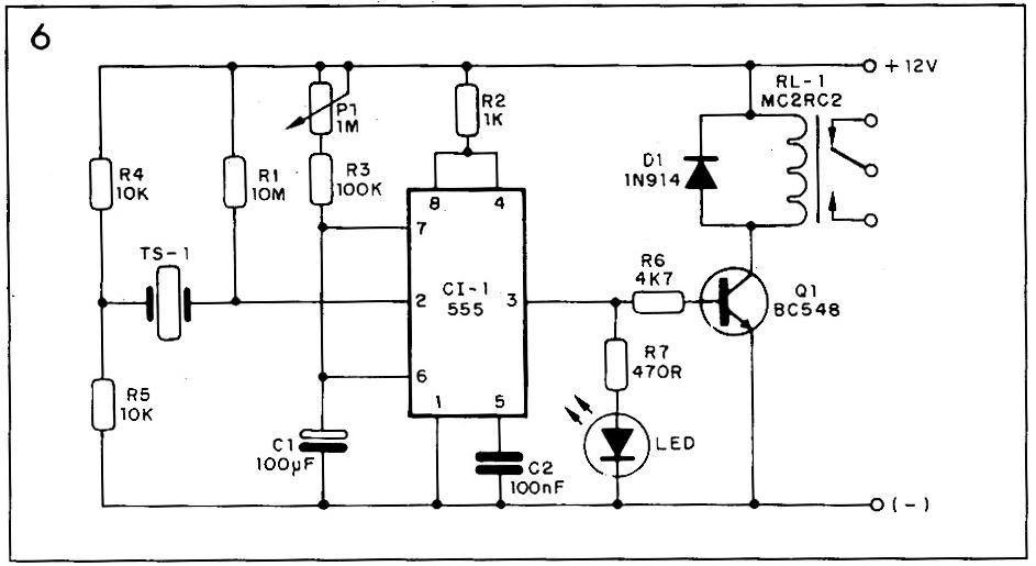 Figure 6 Figure 6