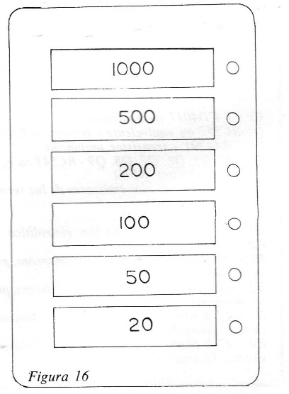 Figure 19 – Test of Strength