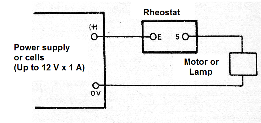 Figure 3 - How to use the rheostat Figure 3 - How to use the rheostat