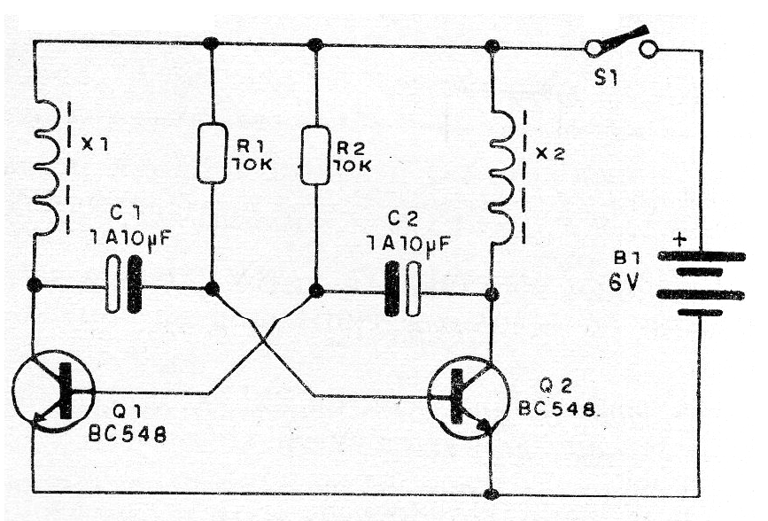 Figura 1 – Diagram Figura 1 – Diagram