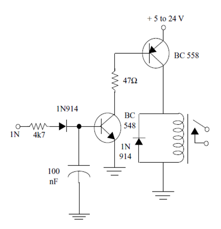 Figure 1 Figure 1