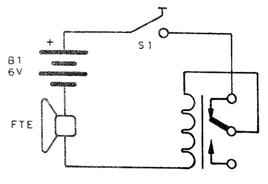Figure 1- diagram Figure 1- diagram