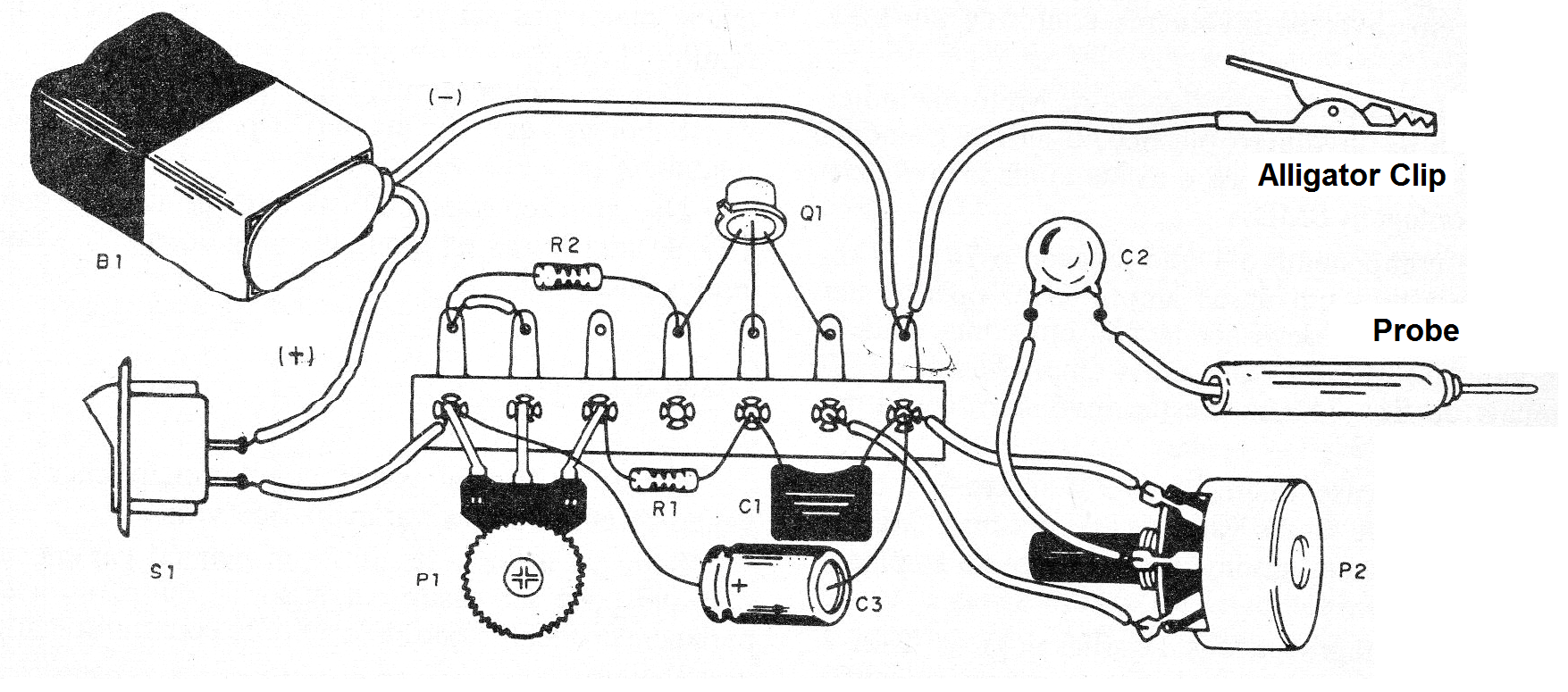 Figure 2 Figure 2