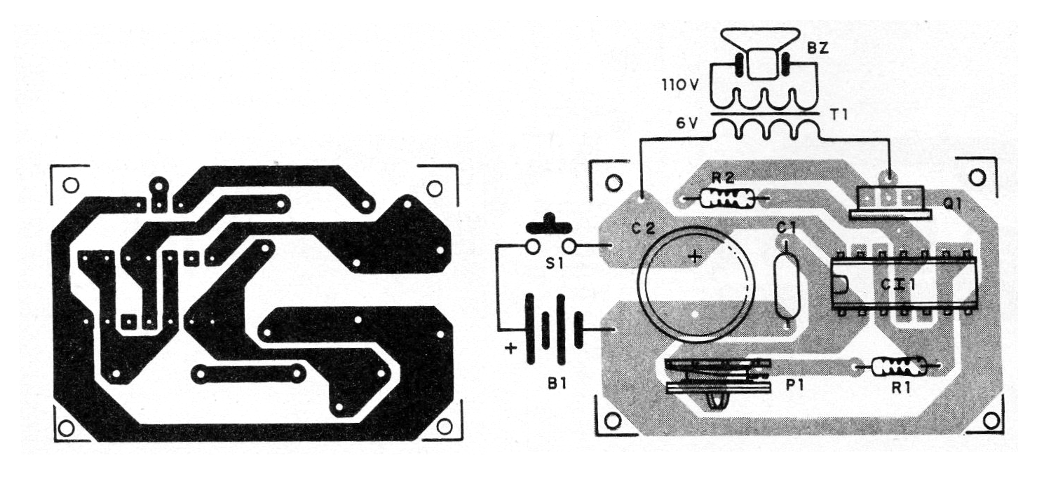 Figure 2 Figure 2