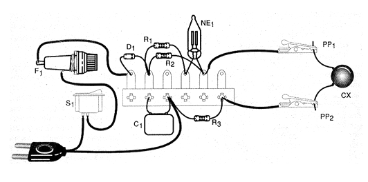 Figure 2 - Installation of the insulation test on a terminal bridge. Figure 2 - Installation of the insulation test on a terminal bridge.