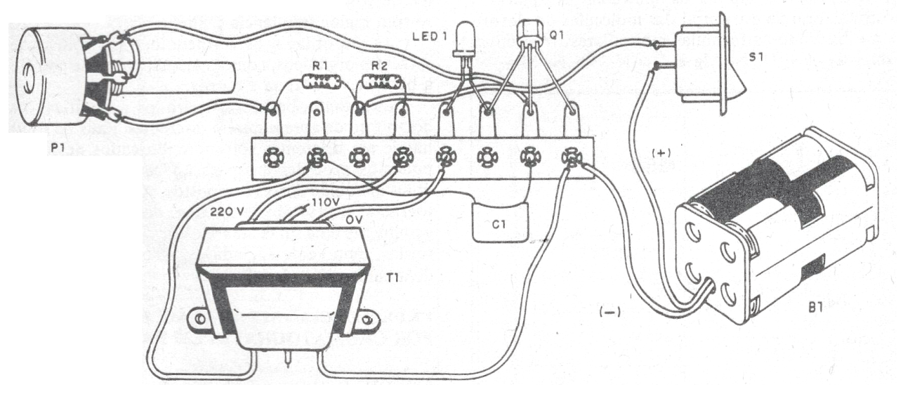 Figure 2 - Terminal bridge assembly Figure 2 - Terminal bridge assembly