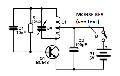 Figure 1 - Transmitter complete diagram Figure 1 - Transmitter complete diagram